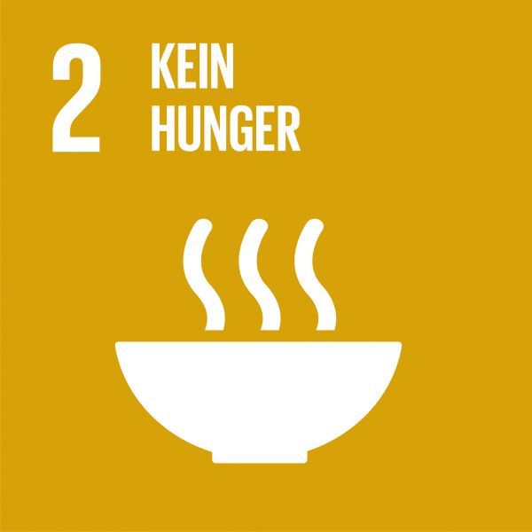 SDG Kein Hunger
